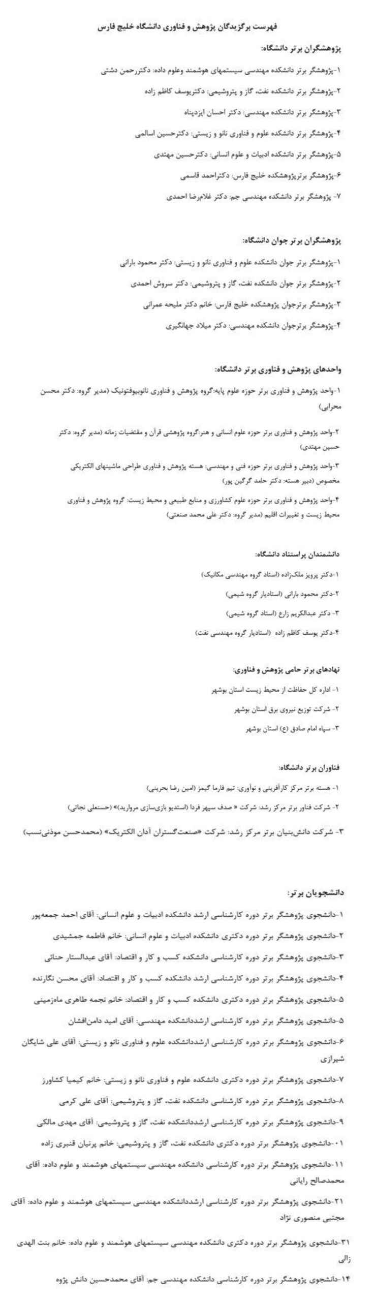 اسامی پژوهشگران و فناوران برتر دانشگاه خلیج فارس